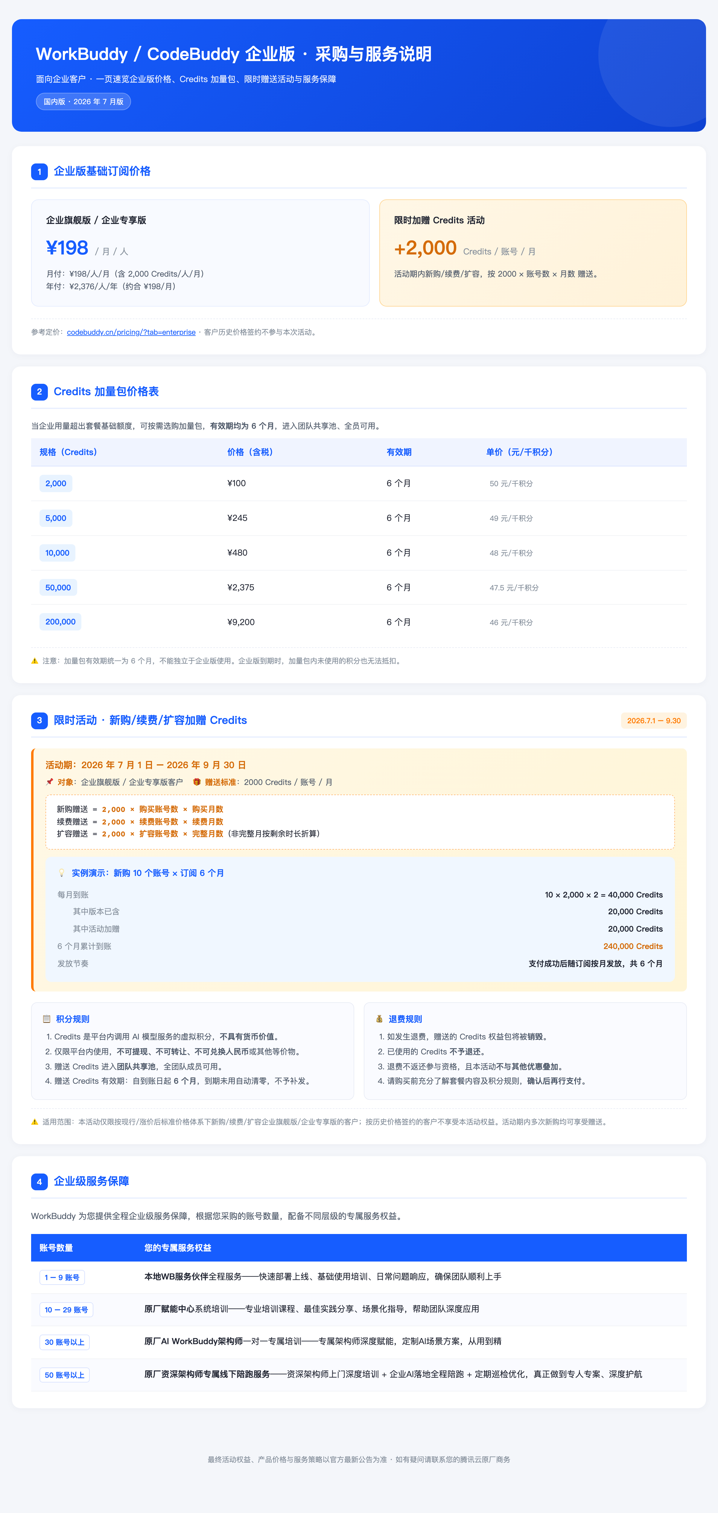 WorkBuddy/Codebuddy企业版采购与服务说明